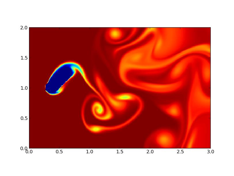 Propulsion3