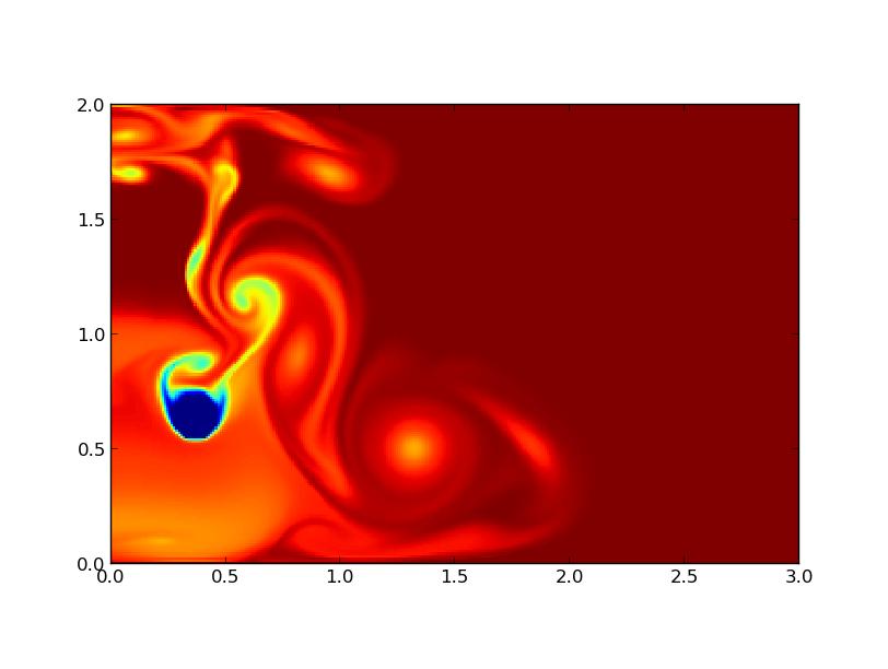 Oscillationv_bis
